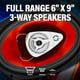image 4 of BOSS Audio Systems CH6930 Chaos Series 6 x 9 Inch Car Stereo Door Speakers - 400 Watts Max, 3 Way, Full Range Audio, Tweeters, Coaxial, Sold in Pairs