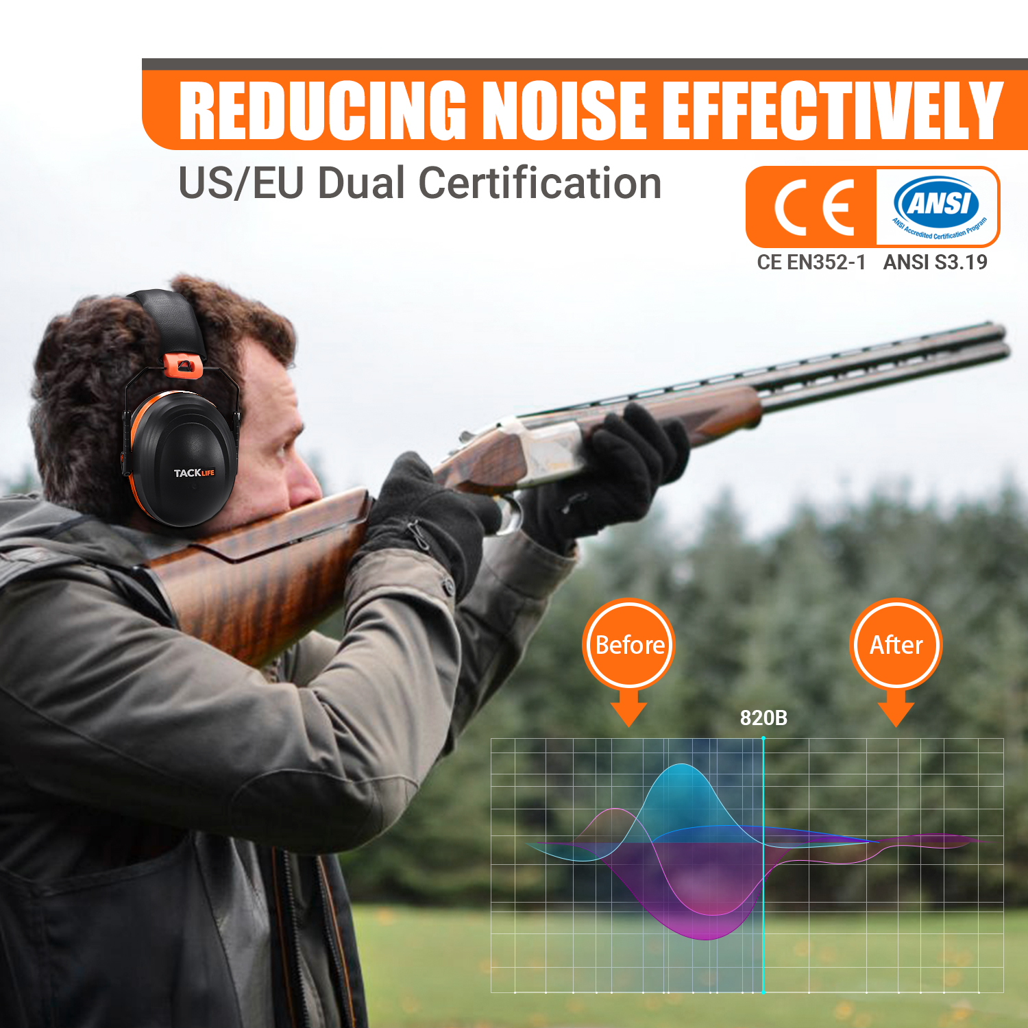 Tacklife Ear Muffs Hearing Protection, SNR 34 dB photo 6