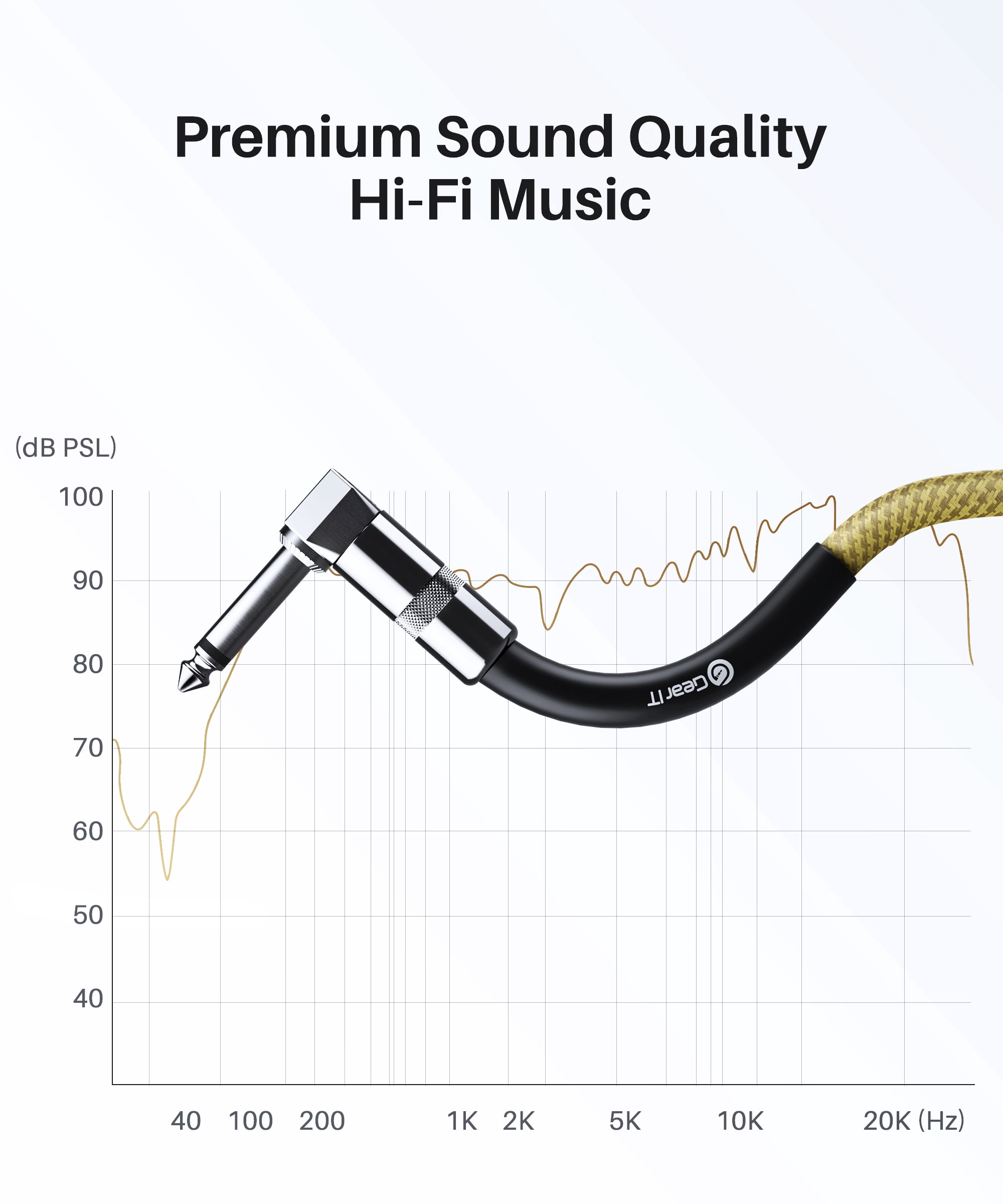 GearIT Audio Instrument Cable (20ft) Right Angle to Straight 1/4 Inch Male to Male for AMP Cord, Base and Electric Guitar - Brown/Yellow
