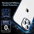 thumbnail image 4 of IBAOLE Étui Transparente Compatible avec iPhone 13 Pro, Étui de Protection Antichoc Mince et Mince, 6.1 Pouces, Bleu Classique, 4 of 7