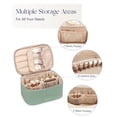 thumbnail image 3 of Bolsa de maquillaje Prite, organizador portátil de cosméticos, impermeable, verde, 3 of 7