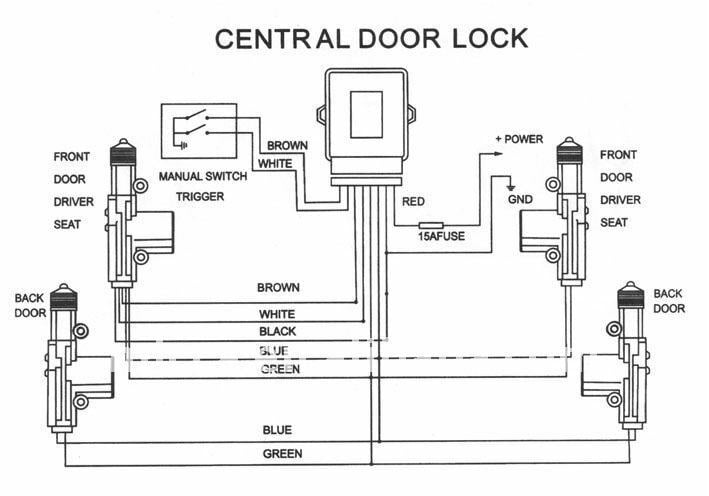 Diagram 2002 Prius Door Lock Actuator Wiring Diagram Full Version Hd Quality Wiring Diagram Diagramlawo Ostellojanpalach It