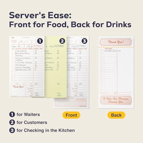 FMP Brands 3 Part Carbonless Guest Checks Pads, Perforated Server Note Pads Paper Total 250 sheets for Waitress Book, Waiter Food Receipt, and Business Checkbook with Guest Receipt