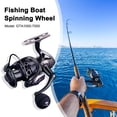 thumbnail image 4 of Carrete de rueda de pesca con rodamiento de 14 + 1, carrete de pesca giratorio de tiro largo, herramientas de engranaje de rueda FLhrweasw Nuevo, 4 of 9