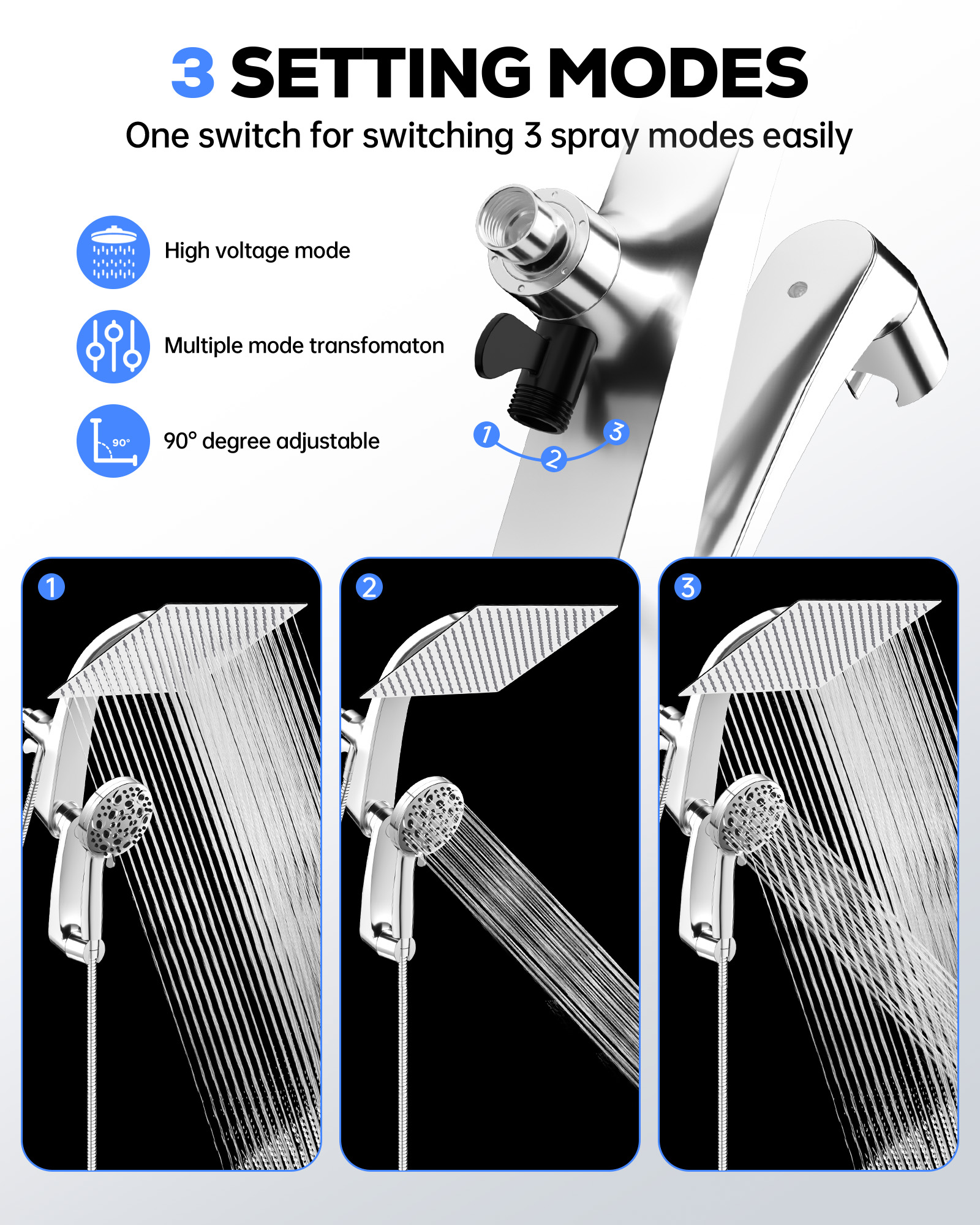 HODVIT High Pressure Rainfall Showerhead Combo with Handheld photo 6