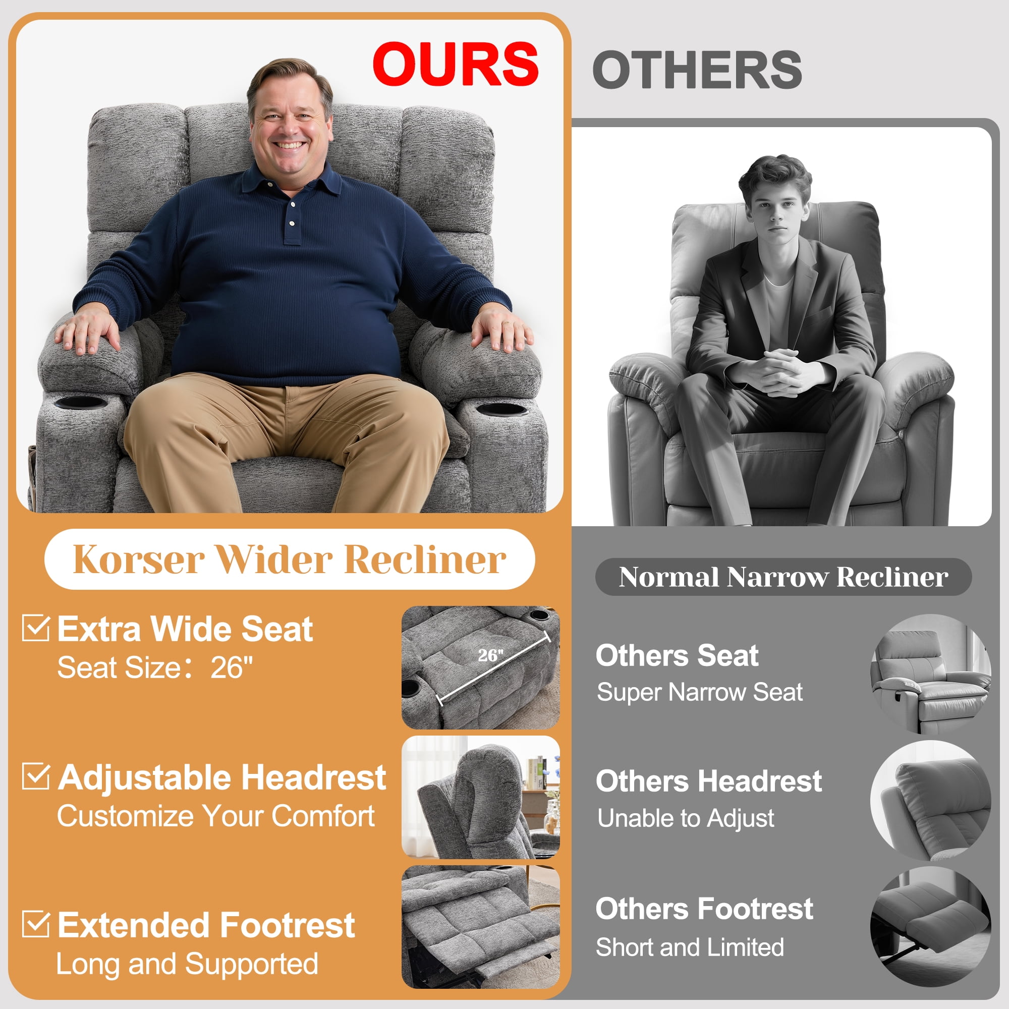 Korser Oversized Dual Motor Power Lift Recliner for Elderly with Adjustable Headrest,Massage Recliner Chair with USB Ports & Type C Electric Lift Chair with Storebox Cupholder for Living Room,Grey