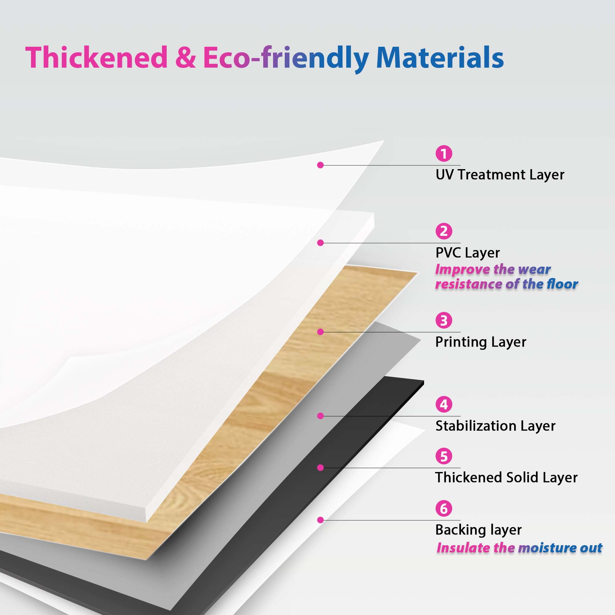 luxury vinyl sheet flooring 3.28 ft*16.4 ft roll UV layer PVC flooring planks  for Bathroom Living Room Kitchen 1.6mm thickness