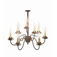 thumbnail image 3 of Meyda Tiffany 199600 Ean 9 Light 24" Wide Taper Candle Style Chandelier, 3 of 5