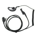 thumbnail image 1 of JIAHAOO Comfortable Clip-On Earphone for Quick Communication for Motorola XPR, XiR, DP, APX Series Compatible, 1 of 3