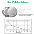 thumbnail image 3 of wqlpp-20 Pack LR44 AG13 357 303 SR44 Battery 1.5V Button Coin Cell Batteries, 3 of 4