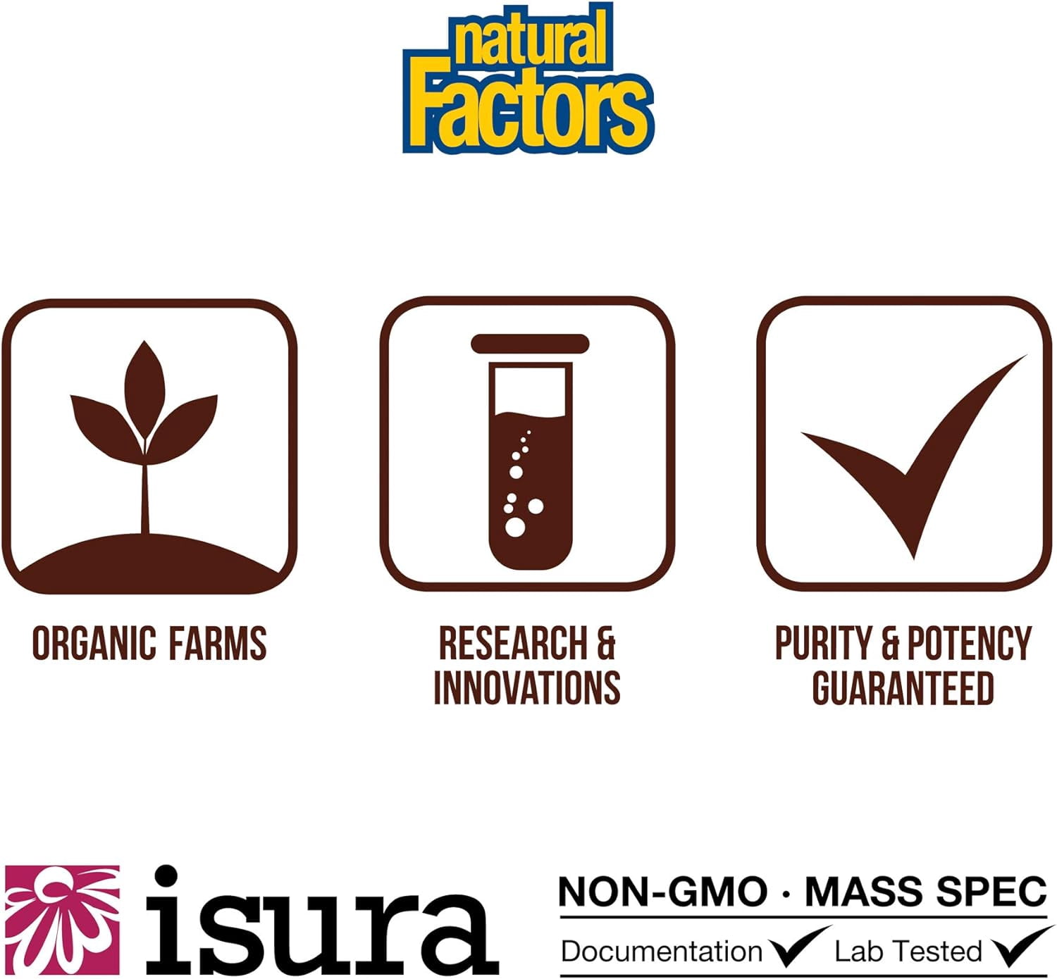 Natural Factors Whey Factors, Grass Fed Whey Protein Concentrate, Aids Muscle Development and Immune Health, Double Chocolate, 2 lb