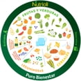 thumbnail image 5 of Nutrioli Codo Esencial 200g, 5 of 5