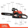 thumbnail image 2 of HUYOSEN 62CC 2-Cycle Gas Powered Chainsaw, 20-Inch Chainsaw, Cordless Handheld Gasoline Power Chain Saws for Cutting Trees, Wood, Garden and Farm(HN-C6220K), 2 of 6