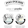 thumbnail image 6 of Poo Pourri Lavender Vanilla Two 9-Ounce Refill Bottle and 1.4-Ounce Lavender Vanilla, 6 of 8