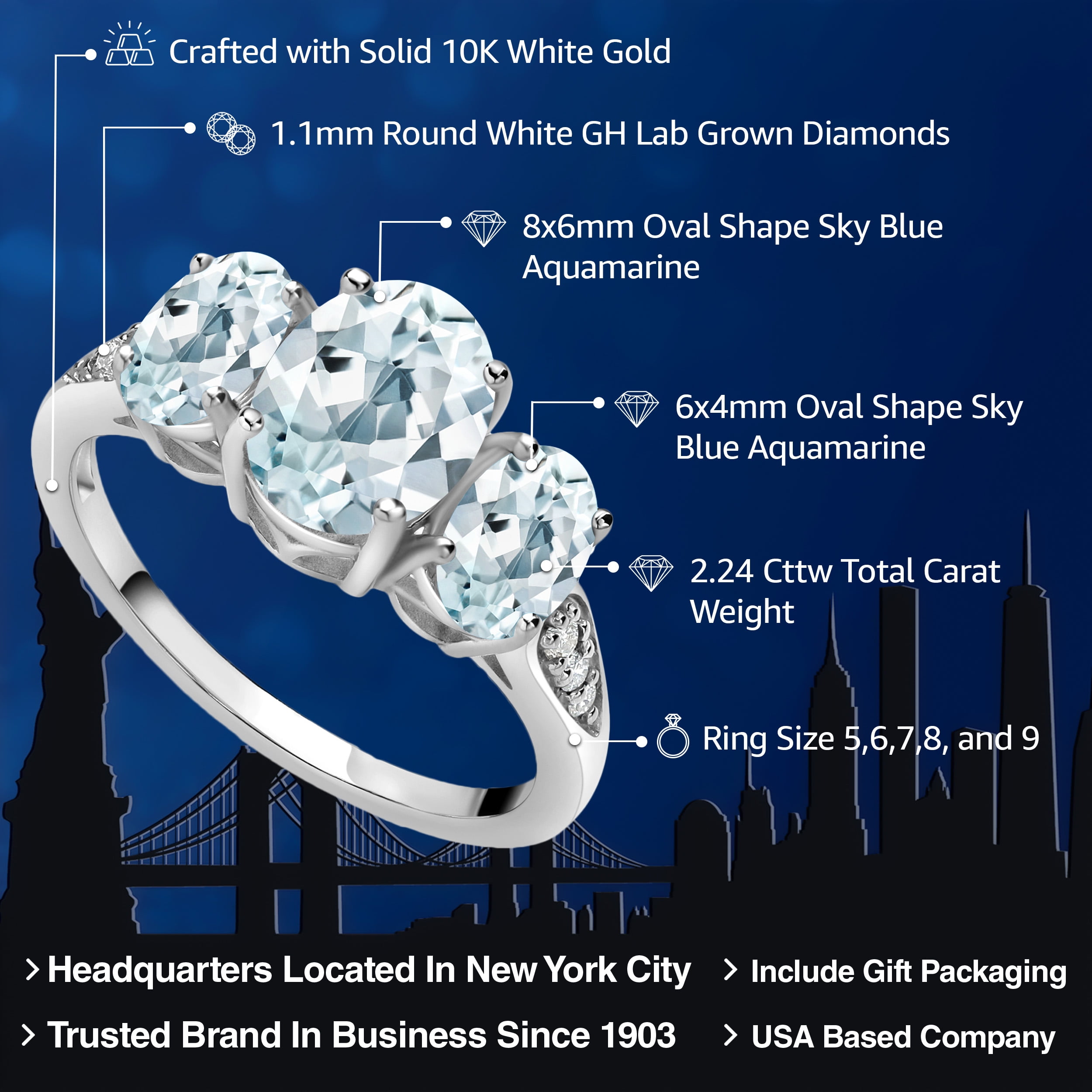 Gem Stone King 10K White Gold Sky Blue Aquamarine and White Lab Grown Diamond 3 Stone Engagement Ring for Women (2.24 Cttw, Gemstone Birthstone, Available in Size 5, 6, 7, 8, 9)