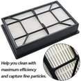 thumbnail image 4 of MaximalPower Replacement HEPA Media Filter for Kenmore Hepa Media filter EF 9 Air Vacuum Model #53296 #40195 (4 Pack), 4 of 8