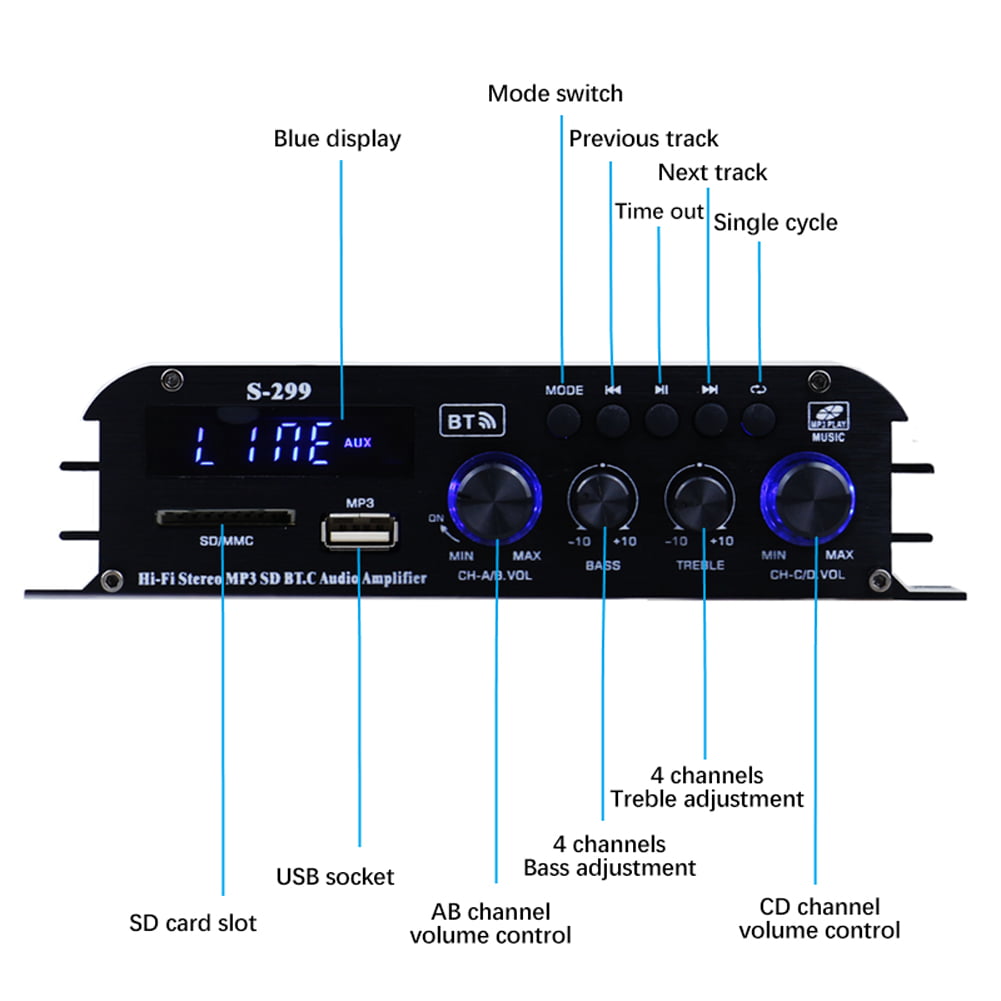 MP3 Bluetooth Lossless Decoder Board Car Amplifier Bluetooth 4.1Mini US 