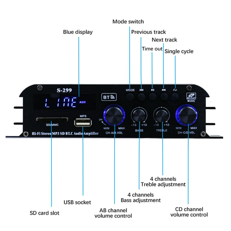 Comprar AMPLIFICADOR DE POTENCIA DE Audio estéreo S-299 Mini 4,1