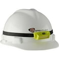 thumbnail image 3 of Bandit Pro Ultra Compact Low Profile Headlamp, 3 of 3