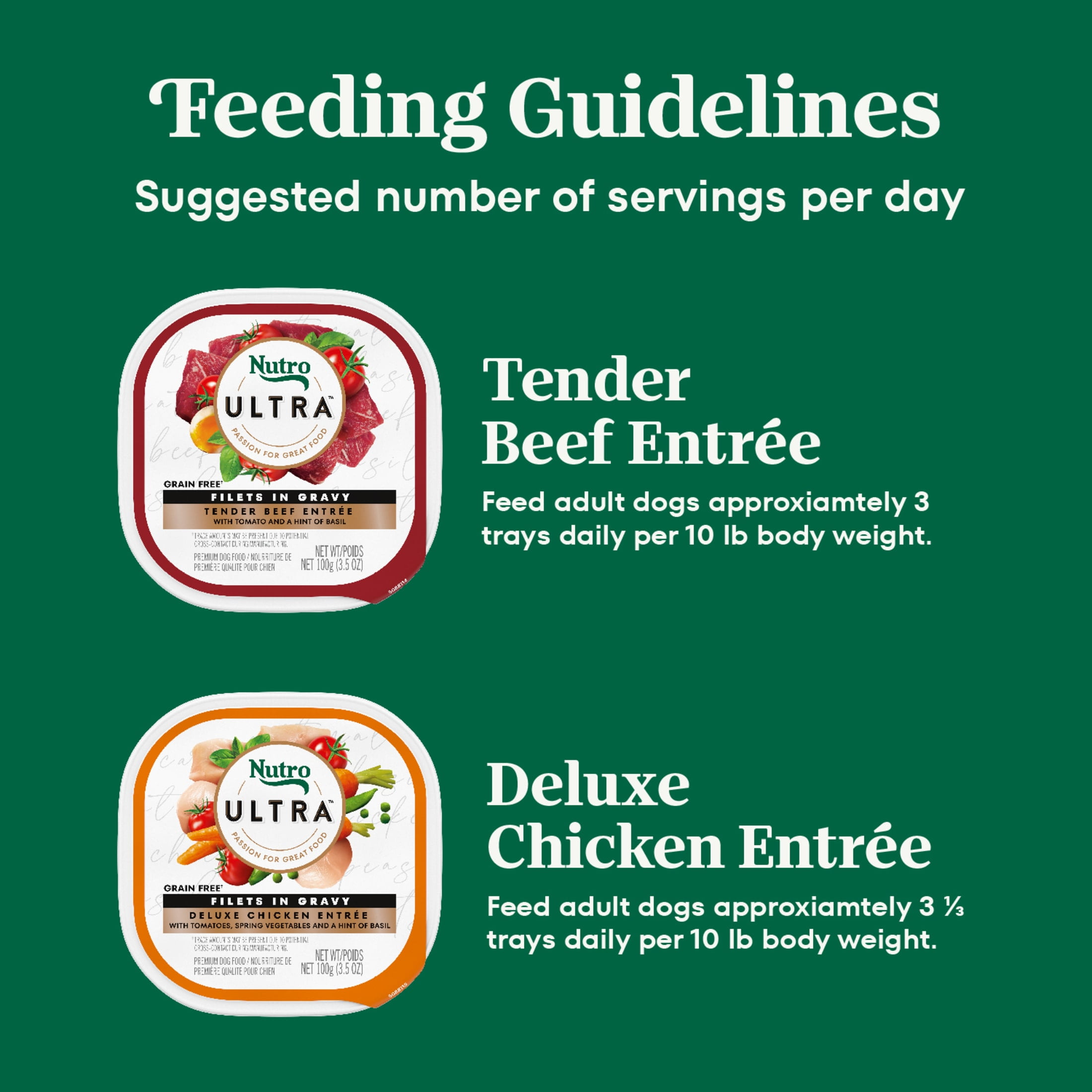 Nutro Ultra Filets In Gravy Beef & Deluxe Chicken Wet Dog Food Variety Pack, (12) 3.5 Oz Trays