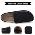 thumbnail image 6 of BERANMEY Cork Mules for Women with Memory Foam Slip-on Cork Sole Casual Shoes for Women Men Non-Slip Mules & Clogs Indoor Outdoor, 6 of 7