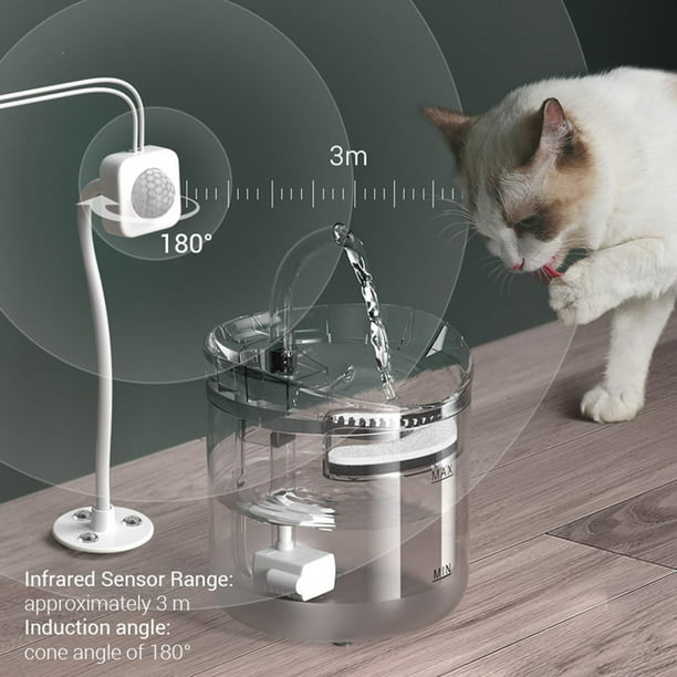 Dog water fountain pets at home sales