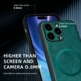 thumbnail image 6 of for iPhone 16 Pro Premium PU Leather + TPU Back Case, Magsafe Anti-Scratch Lightweight Ultra Slim Shockproof Protective Anti-Fall Business Phone Case for iPhone 16 Pro, Green, 6 of 9