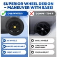 thumbnail image 4 of Plastic Prince 32 Gallon Step-On Large Outdoor Trash Can with Lid and Wheels - Outside Plastic Rolling Garbage Can - Rollout Commercial Heavy-Duty Container Barrel, Gray, 4 of 9