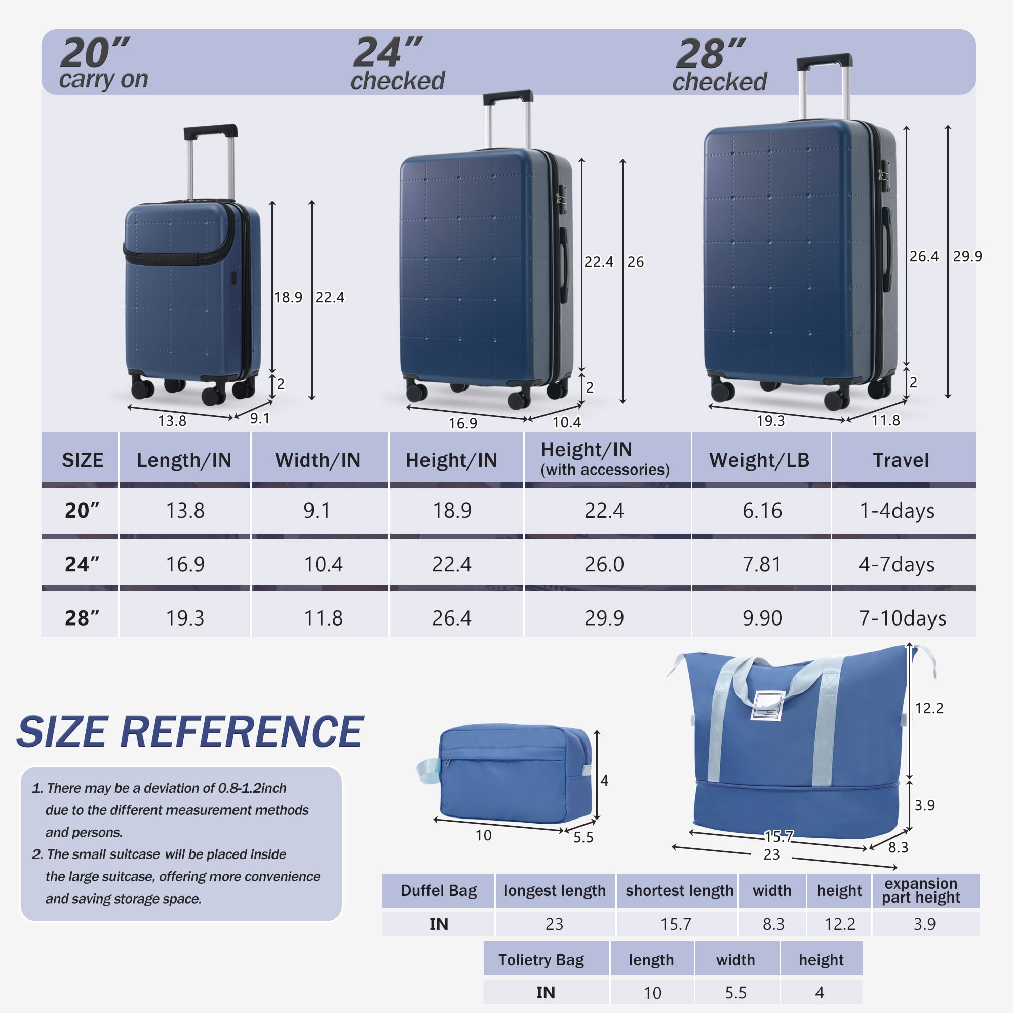Euroco Luggage Sets 5 Piece, ABS Hardside Expandable Suitcase Set with TSA Lock Spinner Wheels and 2 Bags,20" Half-opening Carry on Luggage with USB Port for Travel,Blue(20"/24"/28")