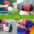 thumbnail image 3 of Amdohai 400W Paint Sprayer, Handheld Portable Spray Machine, 3 Spray Patterns, 3 Nozzle Sizes (Φ1.3/1.8/2.6mm), Adjustable Valve Knob, with 1300ml Container, 3 of 8