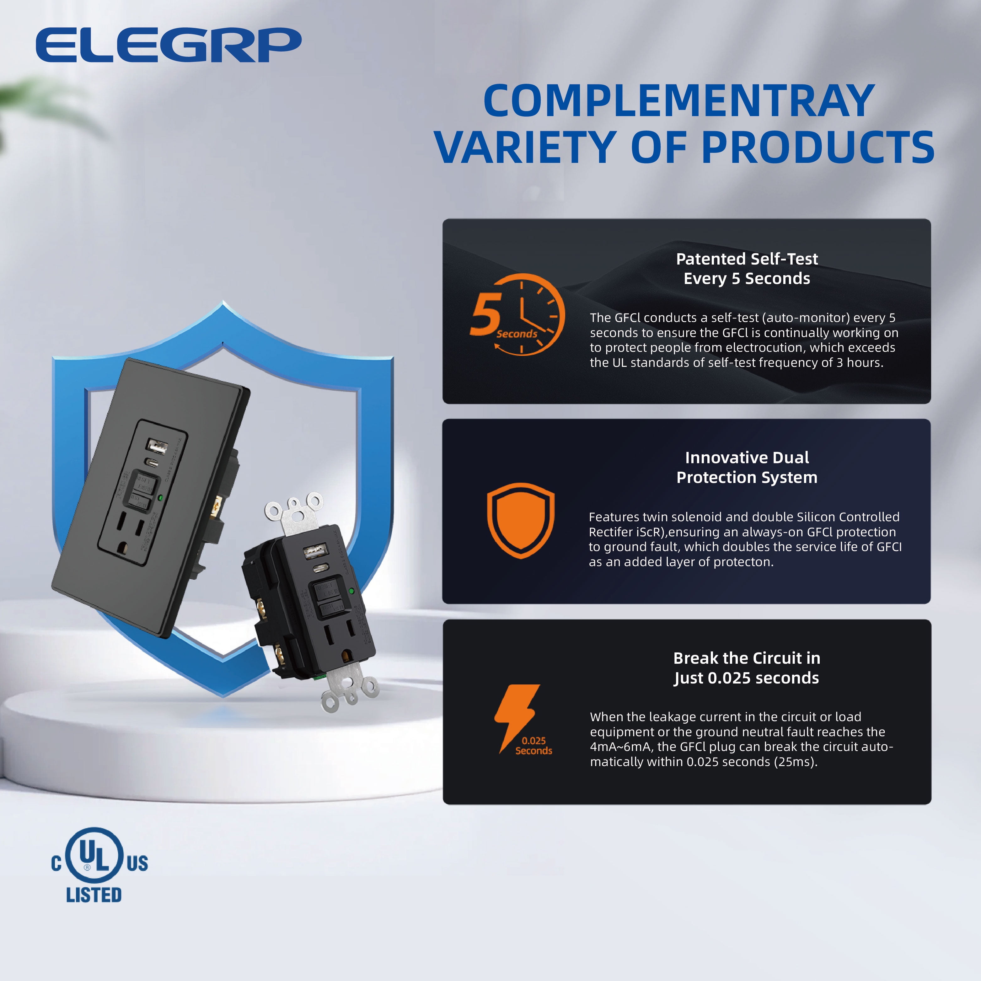 ELEGRP 15 Amp GFCI Outlet & 24W In-Wall USB Charger combo Receptacle Type A & Type C, Midsize Screwless Wall Plate included, UL & CUL Listed, Black, 1 pack