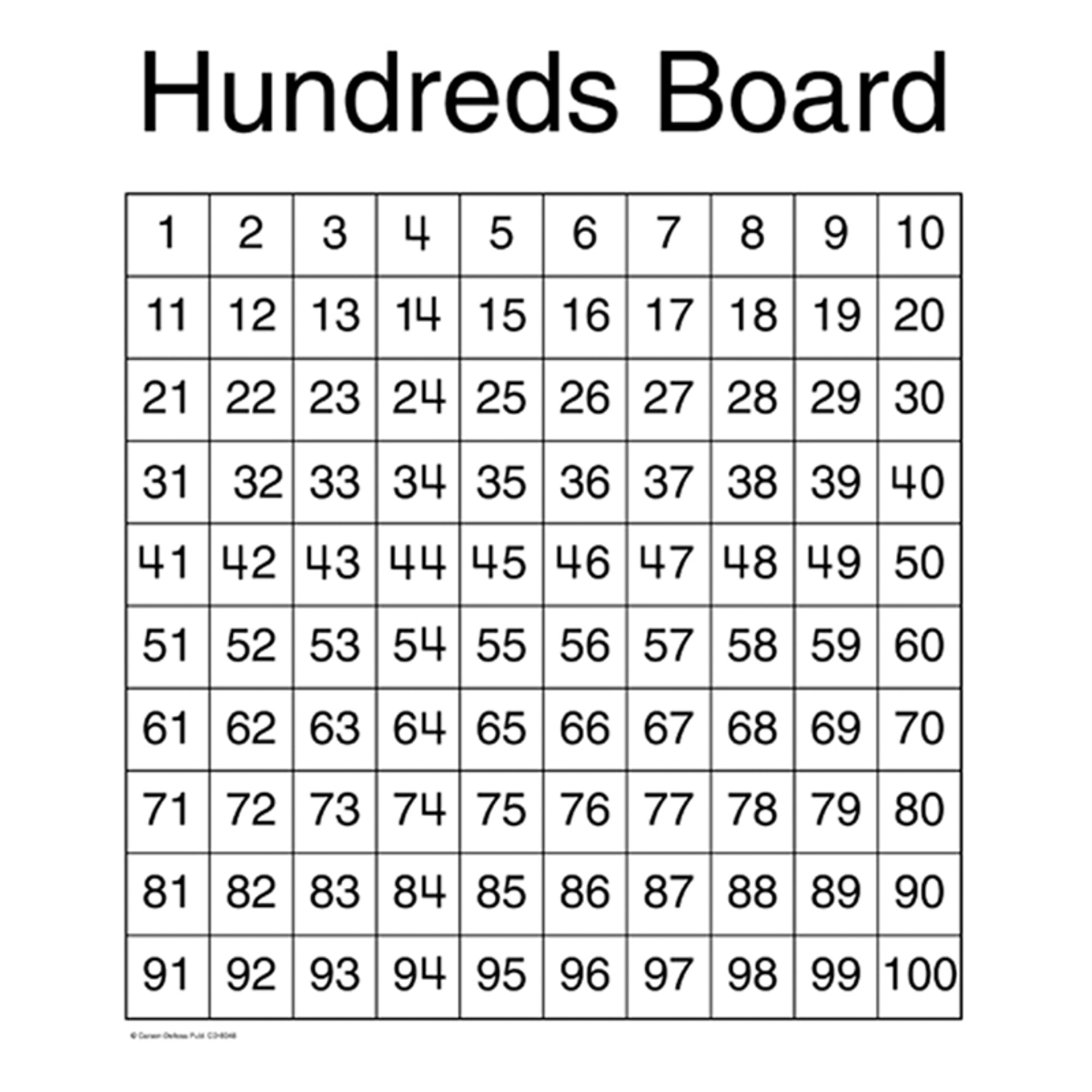 Hundreds Board Chart - Walmart.com - Walmart.com