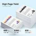 thumbnail image 3 of ab 15 Pack PGI-280XXL/CLI-281XXL Replacement for Canon 280 281 Ink Cartridges Compatible with Canon TR8620a Ink Cartridges TR8520 TR8620 TR8600 TR7520 TS702a TS6120 TS6220 TS9120 TS6320 Printer, 3 of 9
