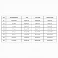 thumbnail image 3 of Kaprioy Baby Toddler Boy Outfits Clothes Summer Kids Basketball Performance Tank Top Short Sleeve Shirt Shorts Set, 3 of 4