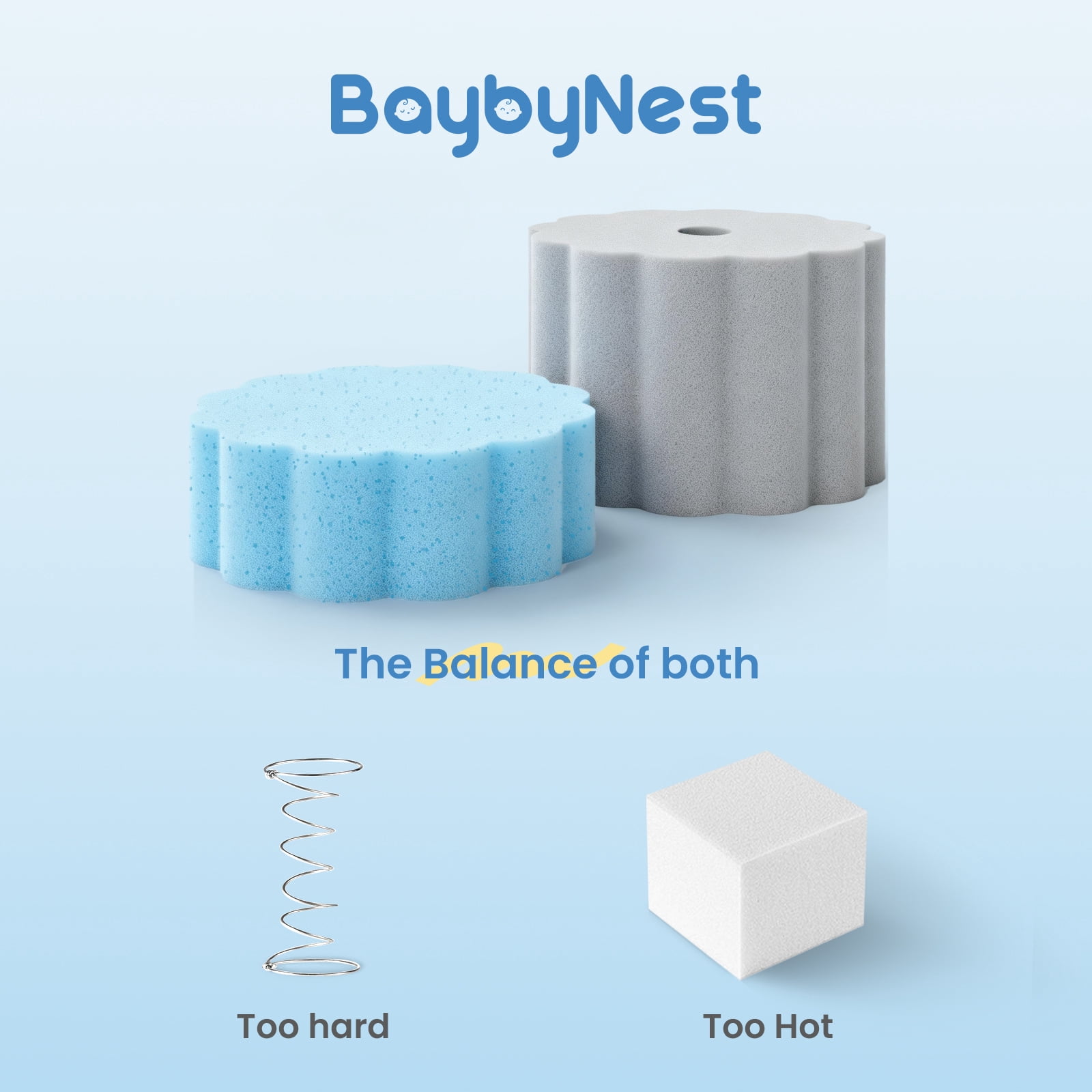BaybyNest Mini Crib Mattress, Breathable Tencel-Lyocell Cover & Gel Memory Foam for Dual-Sided Infants & Toddlers, Fits Portable Cribs and Playards - 38x24x4 inches