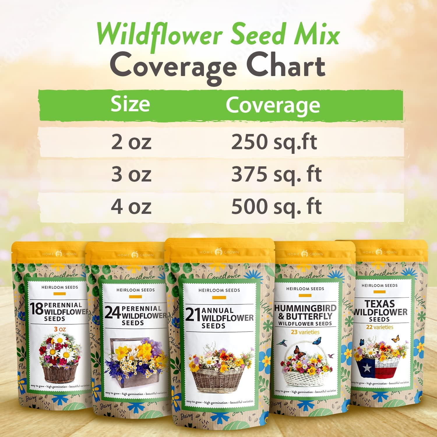 10 Annual Flower Seeds Packets with Wildflower Seeds - Homegrown