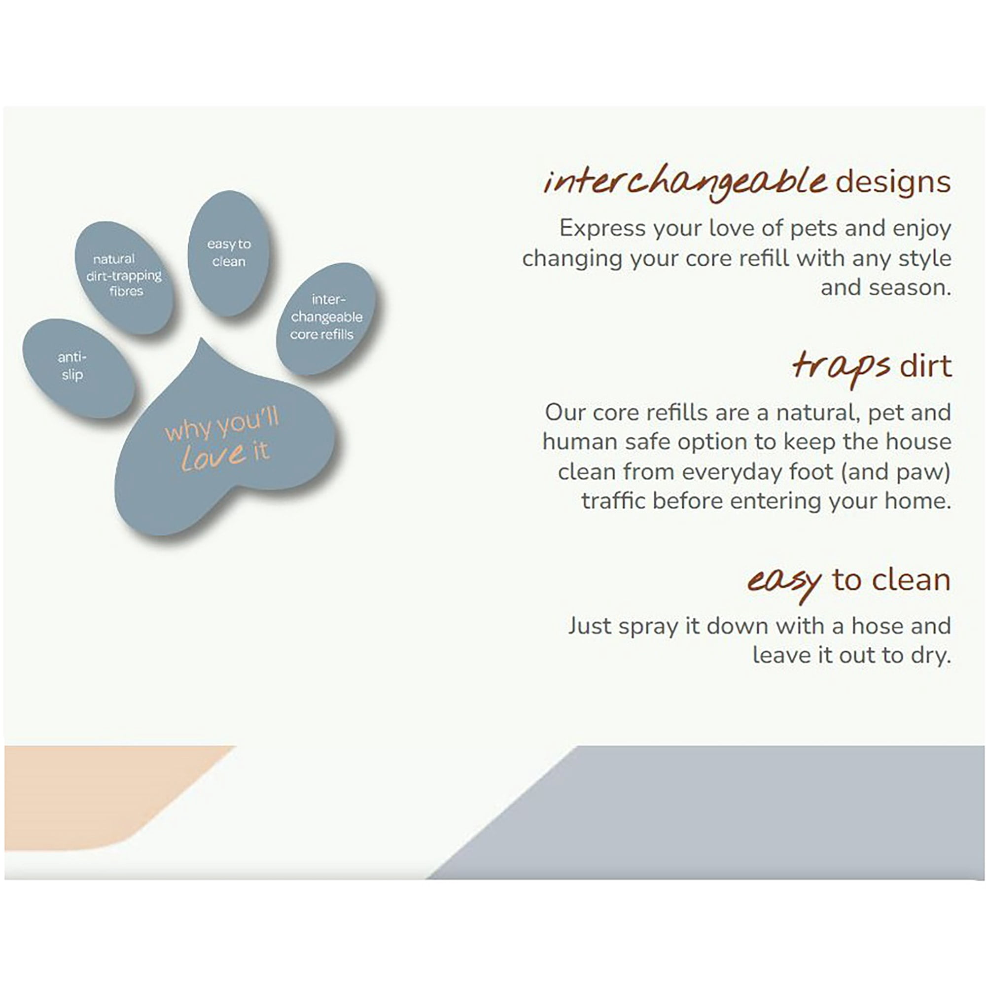 4 Cats & Dogs: Convertible 27 x 43.5" Entrance Mat, Muttarita (Includes Round Core & Frame)