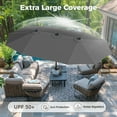 thumbnail image 5 of Alpha Joy 13ft Large Double-Sided Outdoor Patio Umbrella with Colorful Solar Lights, Smoky Gray, 5 of 7