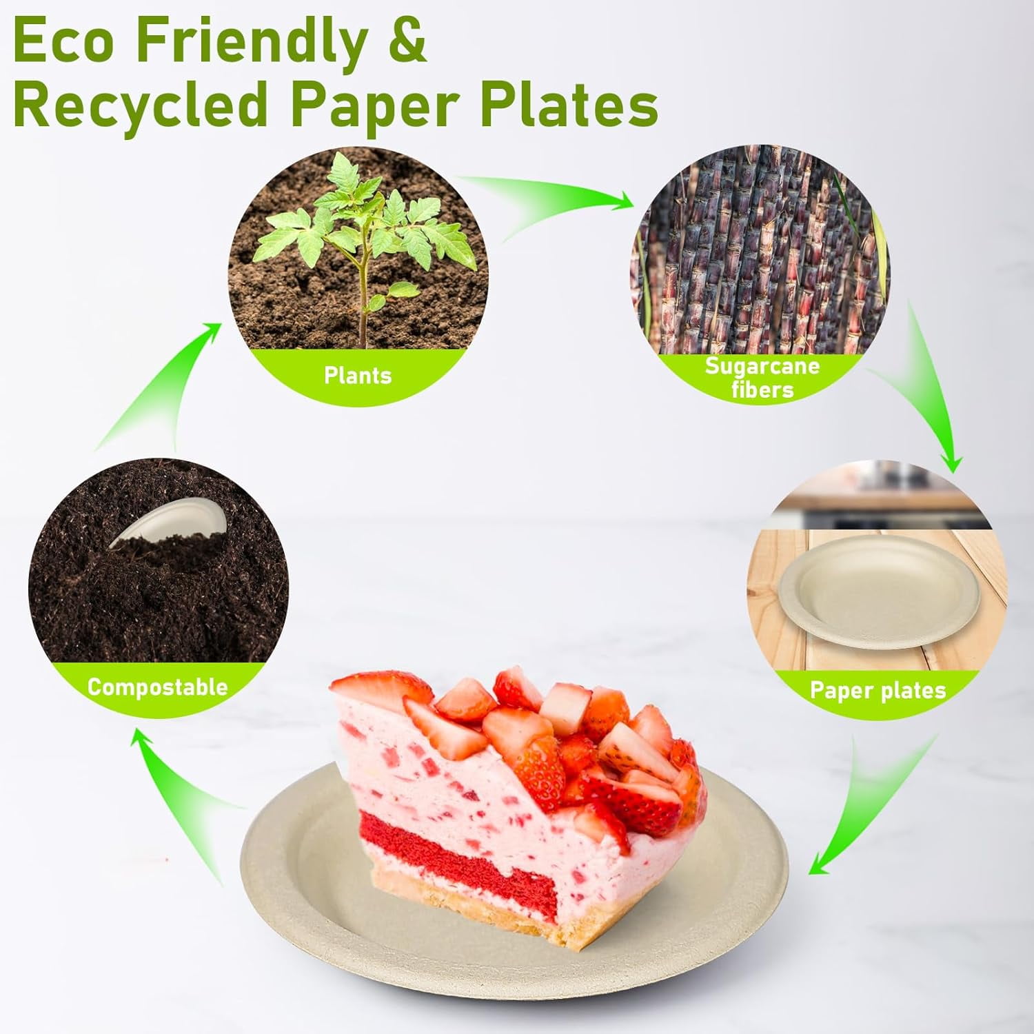 Small Eco-Friendly Disposable Paper Plates, Biodegradable Compostable Recycled Paper Dessert Plates