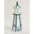 thumbnail image 2 of Kunkle Holdings LLC Poly Lighthouse with Solar Light Blue/White 4 Foot, 2 of 5