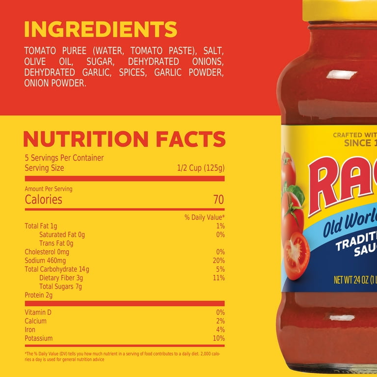 Ragu traditional 2024
