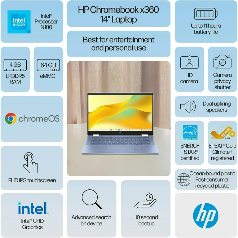 HP Chromebook x360 14'' FHD IPS Touch 2-in-1 Laptop, Intel
