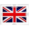 thumbnail image 5 of Art.com United Kingdom Flag Design with Wood Patterning - Flags of the World Series Art Print by Philippe Hugonnard, White Frame Wall Art, 29" x 21", 5 of 5