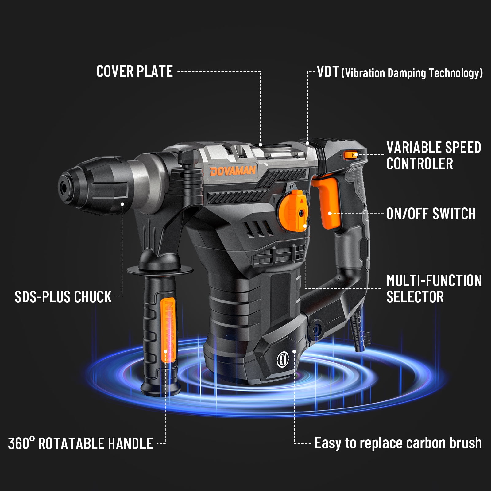 DOVAMAN 12.5 Amp 1-9/16" SDS-Plus Rotary Hammer Drill – 4 Modes, Safety Clutch, Vibration Control, Corded Demolition Hammer with Drill Bits & Chisels