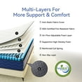 thumbnail image 3 of Babo Care Hybrid King Mattress, 12 inch Pocketed Coils & Memory Foam, Firm Support, Motion Isolation, Cool & Breathable, CertiPUR-US Certified, 3 of 13