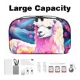 thumbnail image 3 of Alpaca Hard Drive Cases Cable Organizer Small Travel Electronic Organizer Charger Case Organizer Oxford Fabric Waterproof Storage Bag for Protecting Electronic Gadgets - 5.9x9.44x3.14 in, 3 of 6