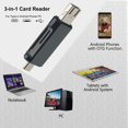 thumbnail image 2 of Lecteur de Carte SD, Lecteur de Carte Compact Micro TF, 2 of 5