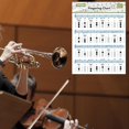 thumbnail image 2 of Trumpet Fingering Chart Clear Illustration Waterproof Refreshing Color Trumpet Music Chord Poster For Beginner, 2 of 5