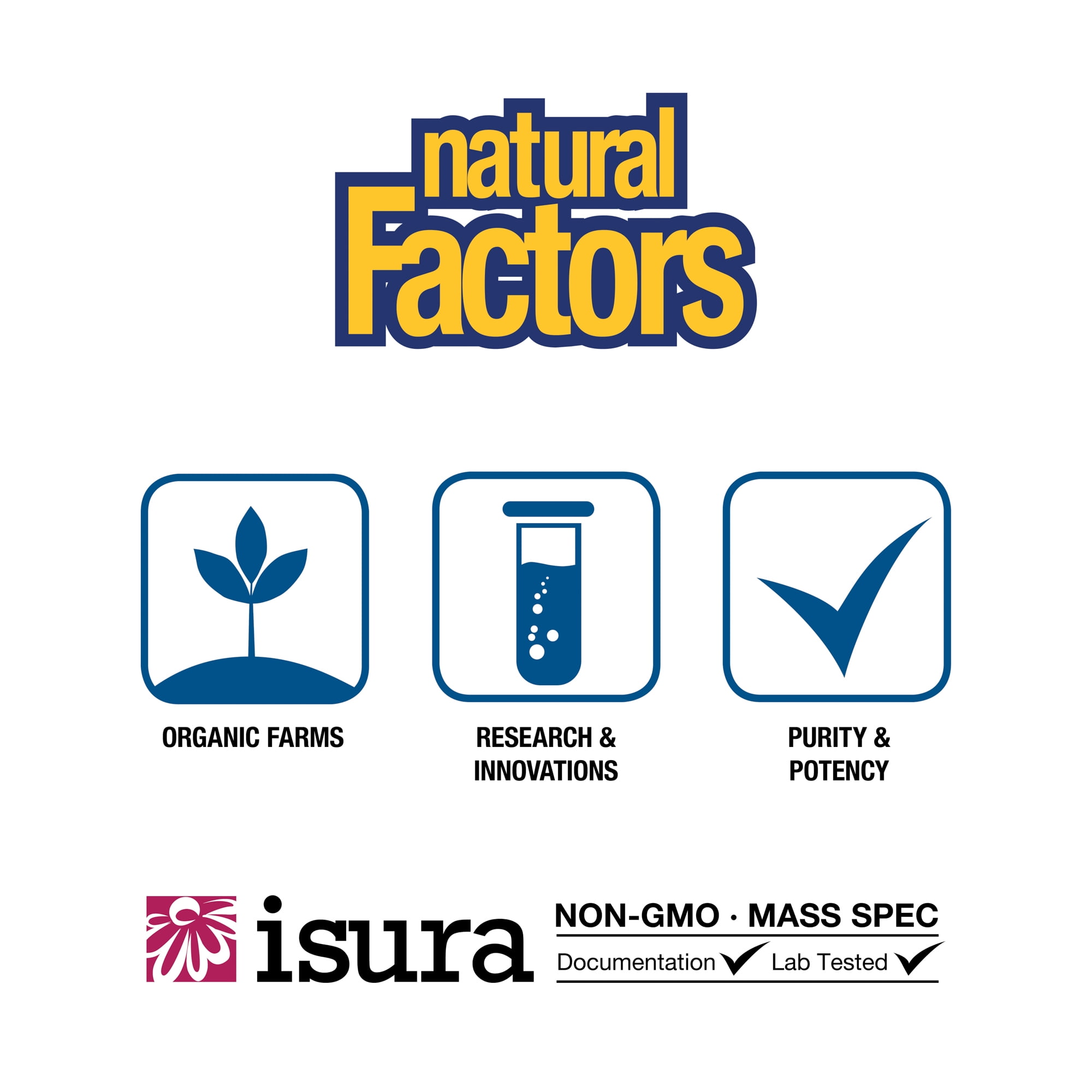 Natural Factors, Ultra Strength RxOmega-3 Fish Oil, DHA and EPA, 60 Softgels