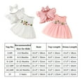 thumbnail image 2 of IWEMEK Girl Dresses 3 Pieces Summer Dressy Outfits White Mesh Dress for Wedding Flower Girls with Flutter Sleeve Jacket, 2 of 8